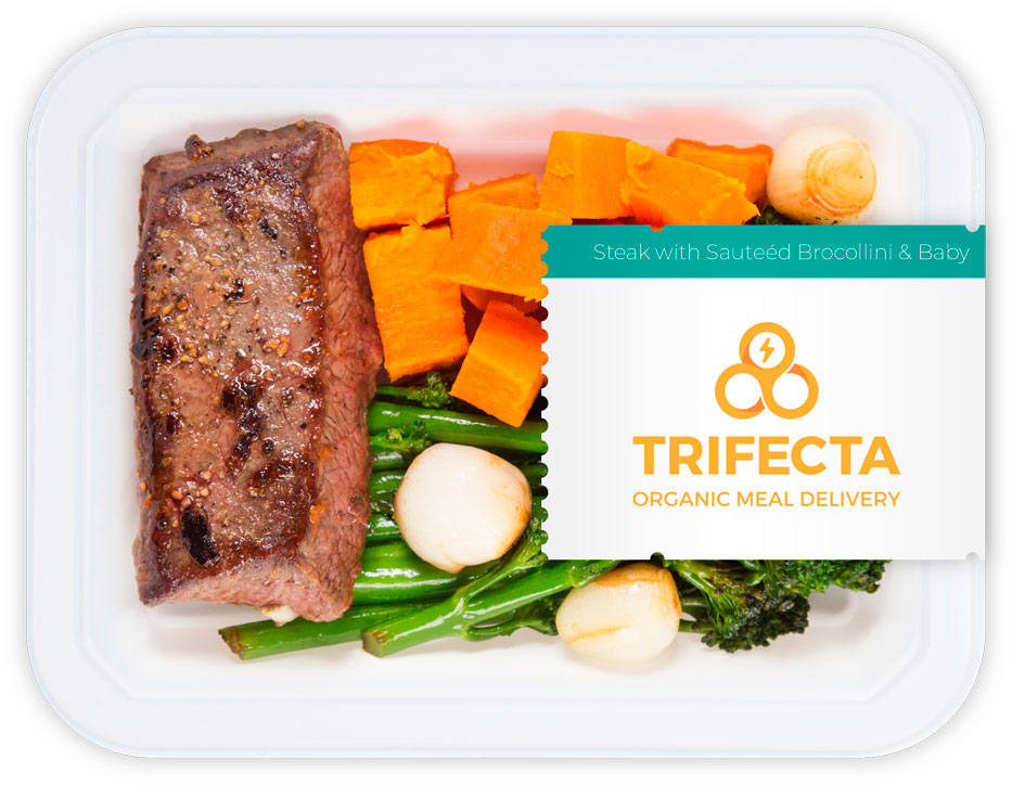 how-it-works-trifecta-nutrition